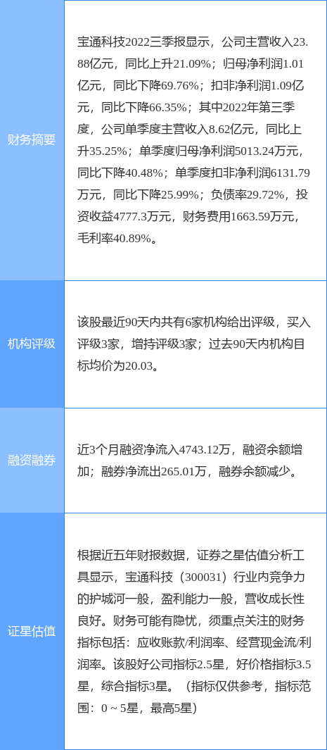 宝通科技涨5.12%，国元证券二个月前给出“买入”评级