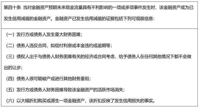 解读《商业银行金融资产风险分类办法》