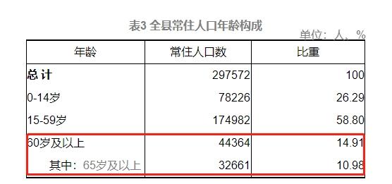 网友担心“死不起”，贵州榕江回应“拍卖殡仪馆20年特许经营权”