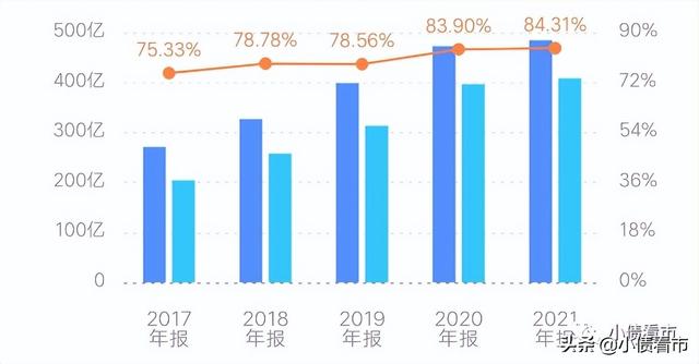 “云南水务”7.67亿债务逾期，所持上市公司股份全部被冻结