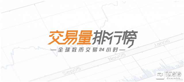 「得得交易榜」LTC单日跌幅2.41%，CoinEx位居交易量排行榜第一｜9月12日