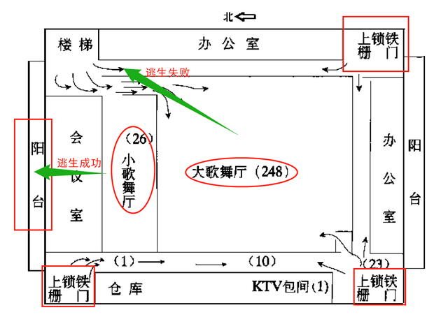 “毒烟堵了所有出口，谁都活不了”，记2000洛阳东都商厦火灾