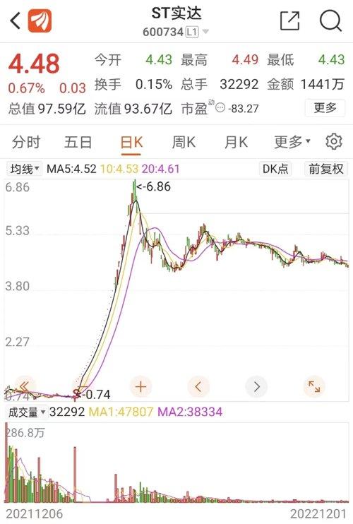 IT第一股信披违规！证监局出手了