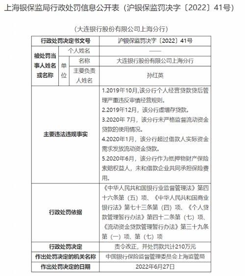 又有多家银行收百万级大罚单