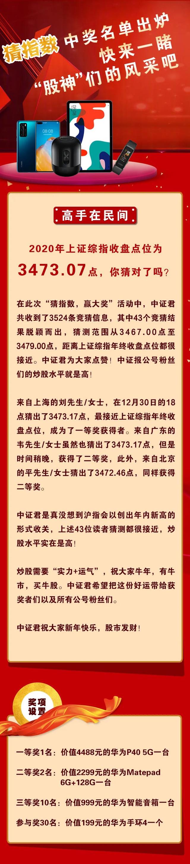 三千分之一的胜率！2020年“股神”来了，不服不行！“猜指数”中奖名单出炉，请速来领奖