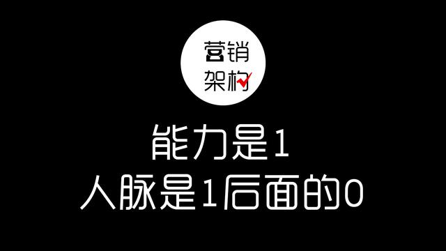 干了14年销售，就会这三招，赚了两栋别墅