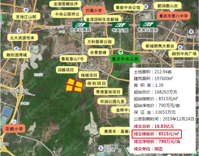 重庆中央公园又现价格战，神盘一平倒挂七八千？周边楼盘坐不住了