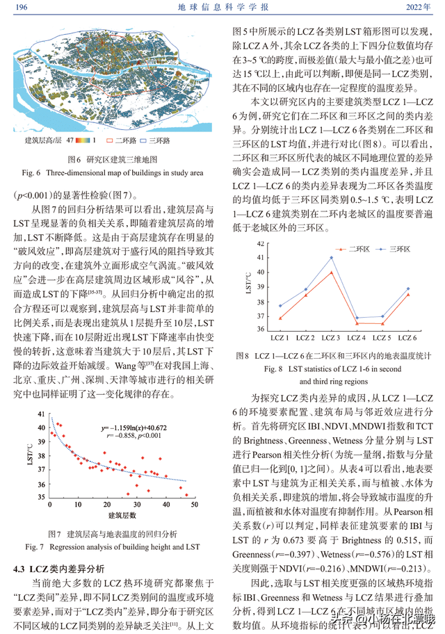 基于局地气候分区体系的福州城市热环境研究