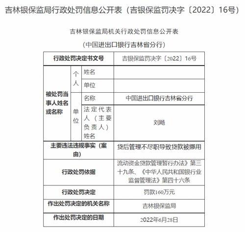 又有多家银行收百万级大罚单