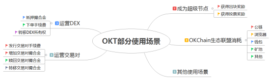 OKChain测试网升级了，不知道这些你将错过一个很多福利