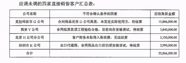 判了！恒泰艾普限制股东表决权被驳回！皖通科技会如何？