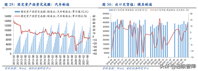 机床刀具国产化推动者，欧科亿：新产能释放驱动业绩增长