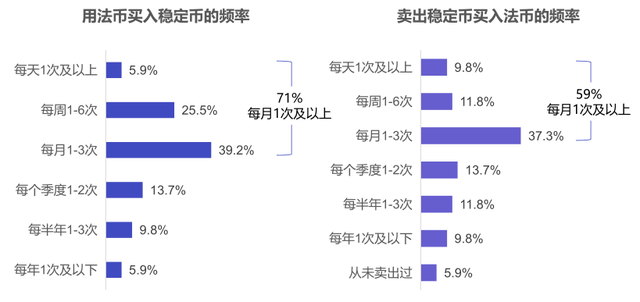 OKEx严格商家认证，打造风控“宙斯盾”