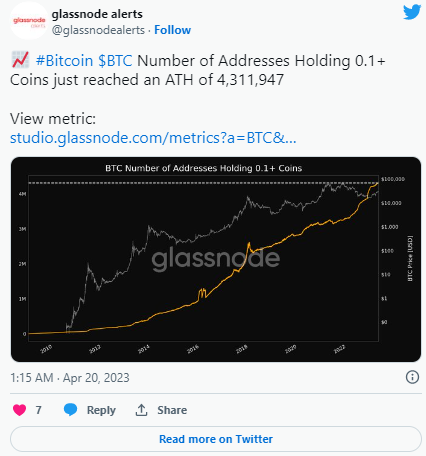 比特币 [BTC] 回到 29,000 美元后是否正在为更大的飞跃做准备？