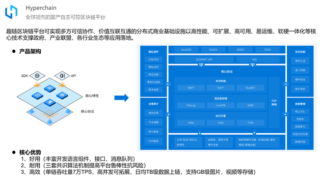 B端视角看「万物上链」的黄金年代（上）-技术体系