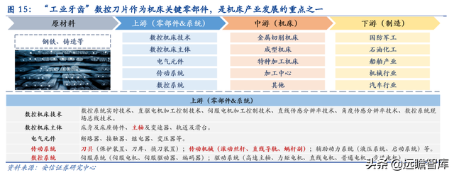 机床刀具国产化推动者，欧科亿：新产能释放驱动业绩增长