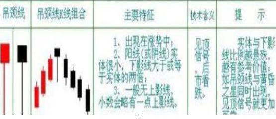 中国股市的五个神奇盘口语言数字：10、20、50、60、721，读懂等于了解了整个市场的本质