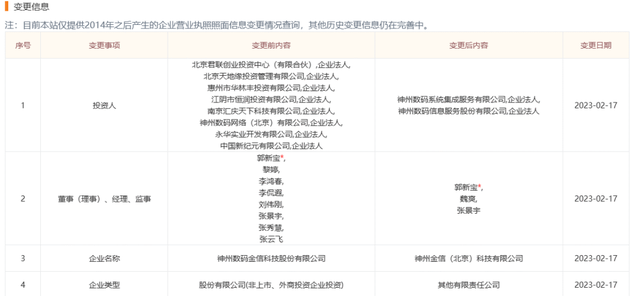 ATM机老大神州金信折戟，神州信息增长失速，千亿神州系寻出路