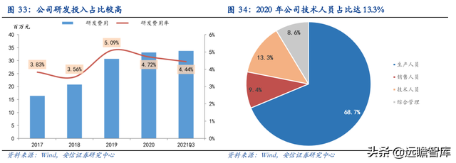 机床刀具国产化推动者，欧科亿：新产能释放驱动业绩增长