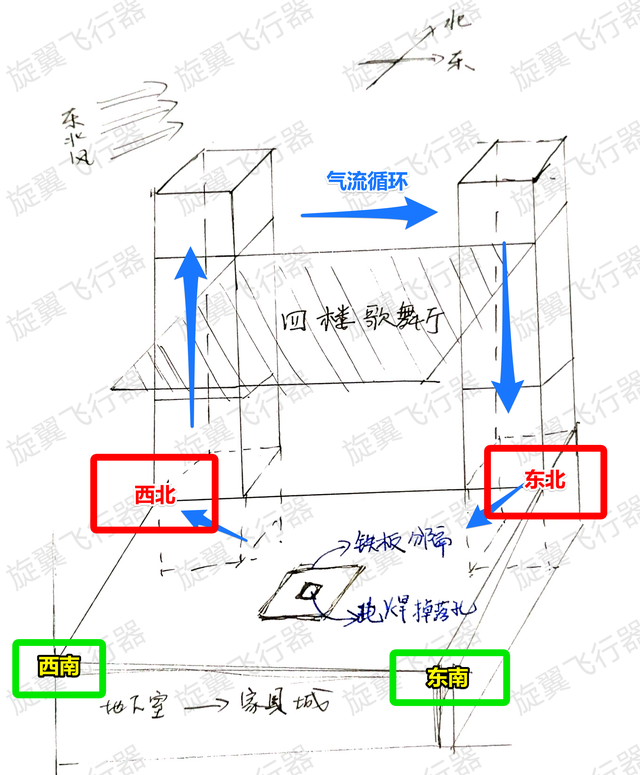 “毒烟堵了所有出口，谁都活不了”，记2000洛阳东都商厦火灾