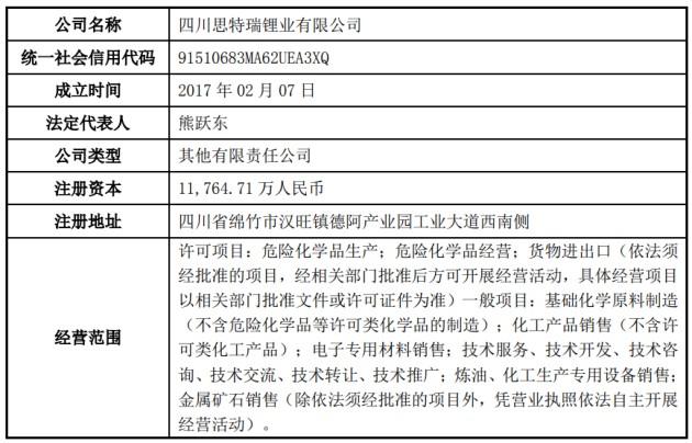 萃华珠宝要“易主+跨界锂电”，又一出变相借壳？