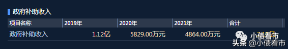 “云南水务”7.67亿债务逾期，所持上市公司股份全部被冻结