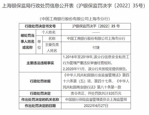 又有多家银行收百万级大罚单