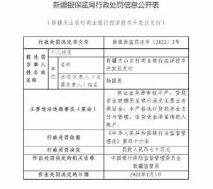 天山农商银行官网(新疆天山农商银行经济技术开发区支行因保证金来源审核不严等被罚70万元)