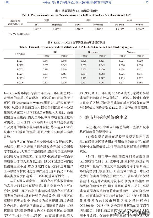 基于局地气候分区体系的福州城市热环境研究