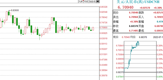 天齐锂业跌停前留下暗号，徐翔妻子操纵市场？股民：泡沫就是泡沫