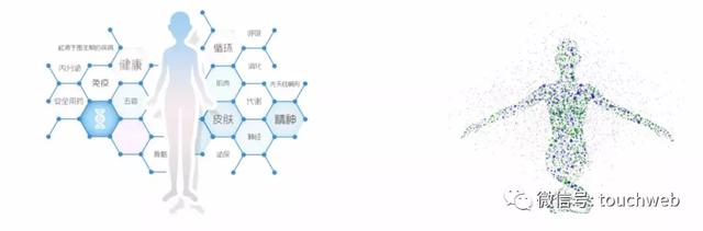 美因基因再次冲刺港股：9个月营收1.5亿 净利下降19%