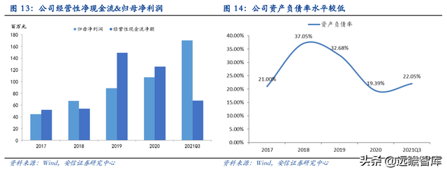 机床刀具国产化推动者，欧科亿：新产能释放驱动业绩增长