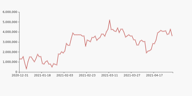 宜安科技股东户数下降2.17%，户均持股15.93万元