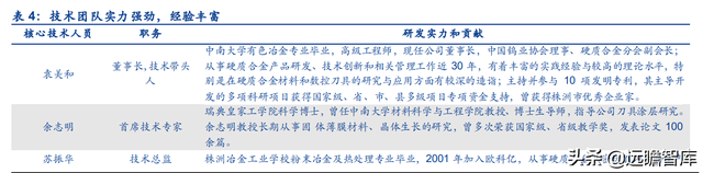 机床刀具国产化推动者，欧科亿：新产能释放驱动业绩增长