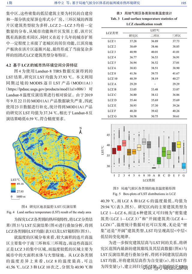 基于局地气候分区体系的福州城市热环境研究