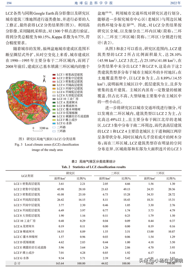 基于局地气候分区体系的福州城市热环境研究