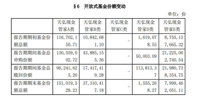 2023年，留给阿里巴巴和张勇的时间不多了