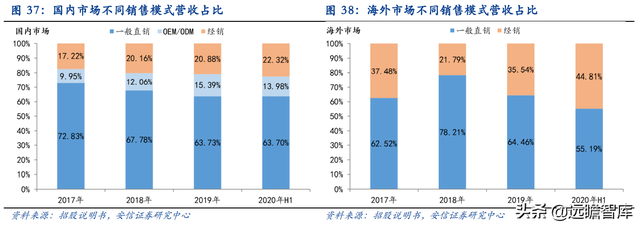 机床刀具国产化推动者，欧科亿：新产能释放驱动业绩增长