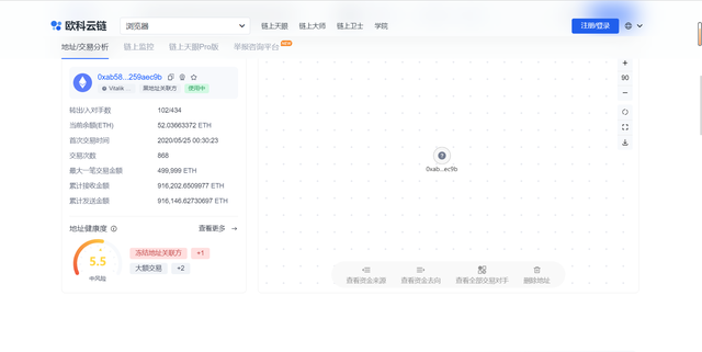 B端视角看「万物上链」的黄金年代（上）-技术体系