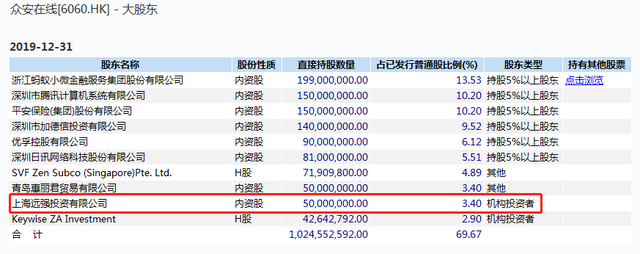 证监会下狠手！“汪氏父女”被罚36亿，操作21个账户内幕交易净赚9个亿