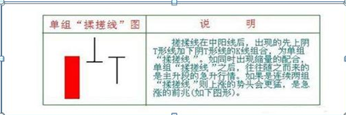 A股市场：价值投资者眼中的未来10大金股，有望成为继“茅台”后的又一只10倍甚至是100倍的大牛股