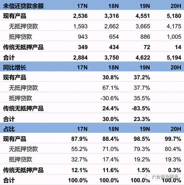 「头号玩家」第36期：陆金所打造技术驱动型个人金融服务平台