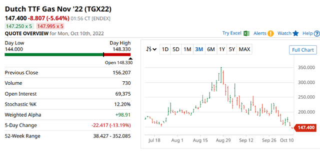 欧股集体下挫，俄罗斯RTS指数一度跌超9%，英国债市再遭抛售