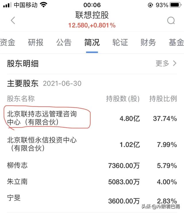 联想迷雾：21家持股机构的大股东都是谁？