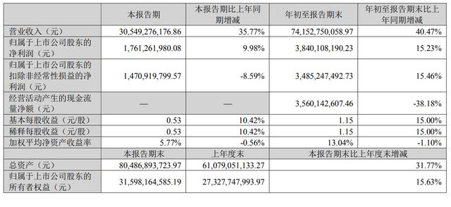 歌尔股份连续两日跌停：市值蒸发150亿 传被踢出苹果产业链