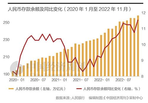 预判2023年股市热点，招商、博时和汇丰晋信这样做