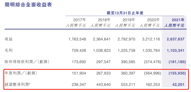 股价闪崩70%的创梦天地，是腾讯的“弃子”还是“宠儿”？