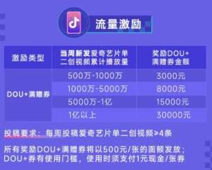 抖音用户(一个更开放的抖音，会给中小商家和用户带来什么价值？)