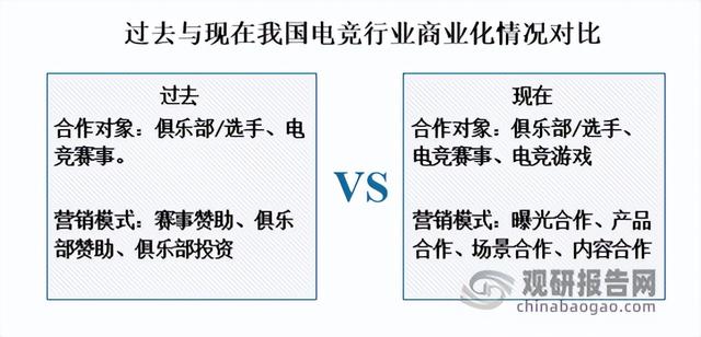 我国电竞市场现状及规模展望 商业化模式不断创新将助力规模增长