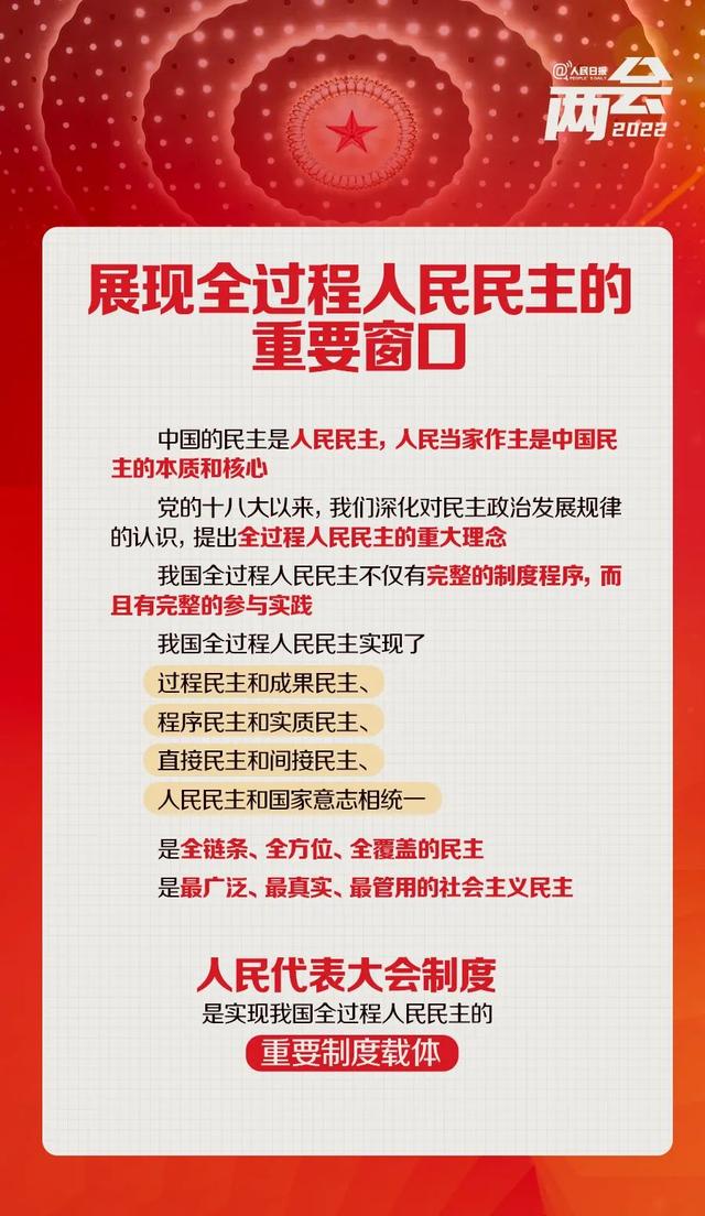 全国两会是个什么会？收好这份知识帖